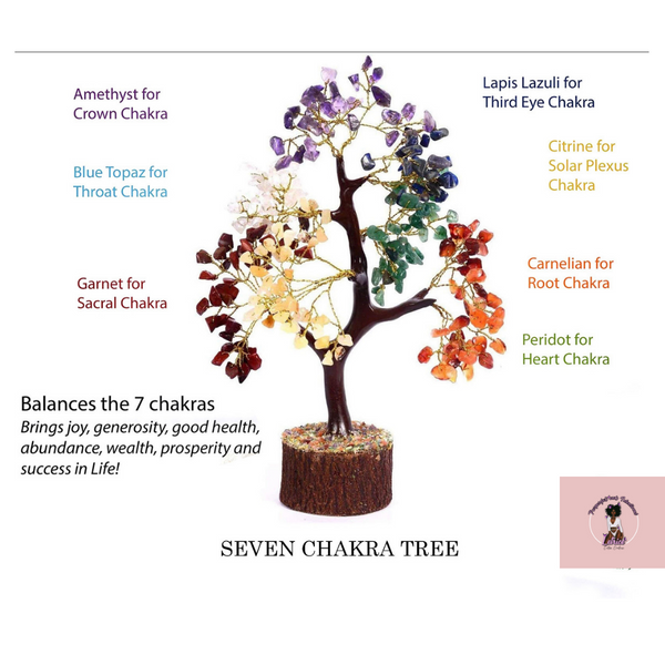 Seven Chakra Chips Tree Natural and Healing Stones